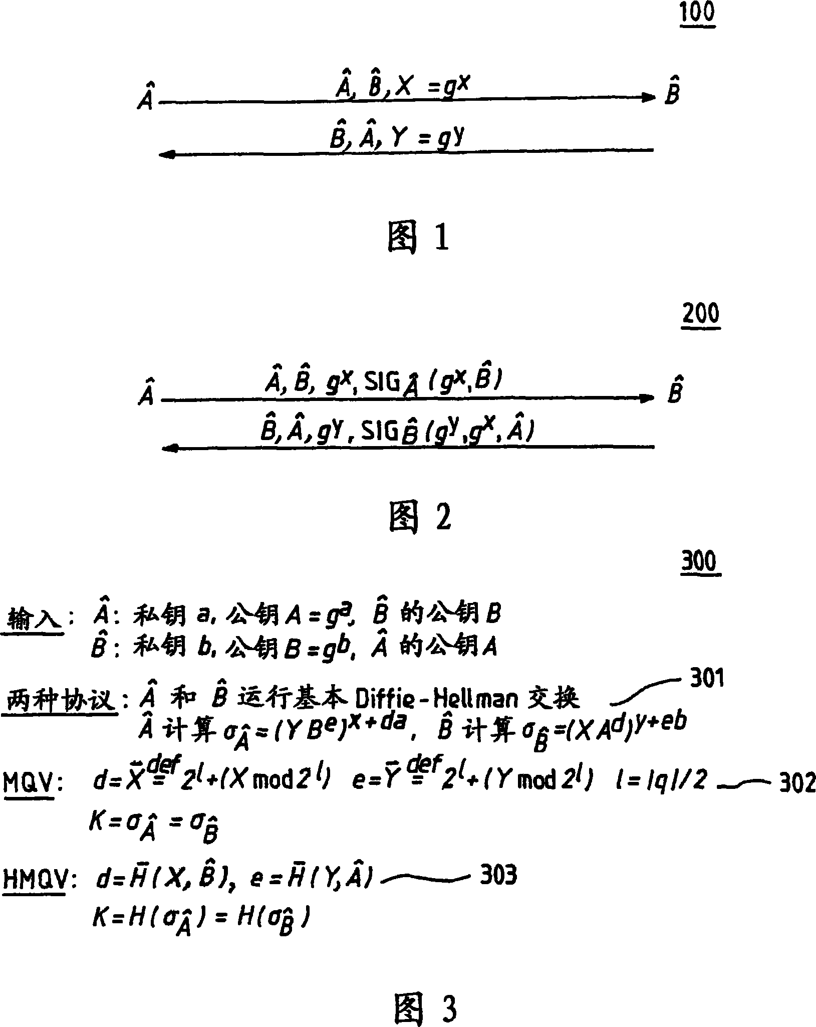 Challenge-response signatures and secure diffie-hellman protocols