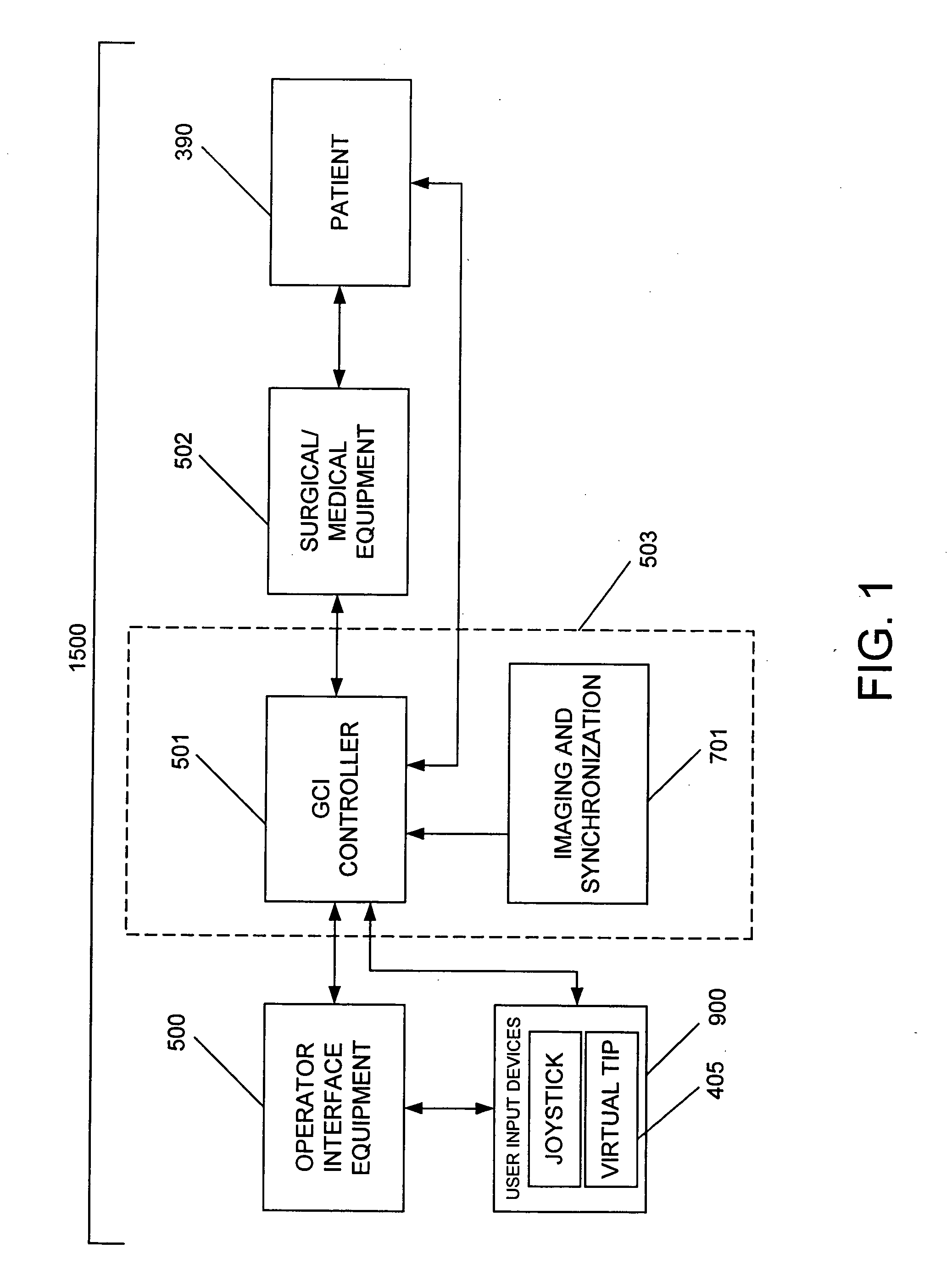 System and method for radar-assisted catheter guidance and control