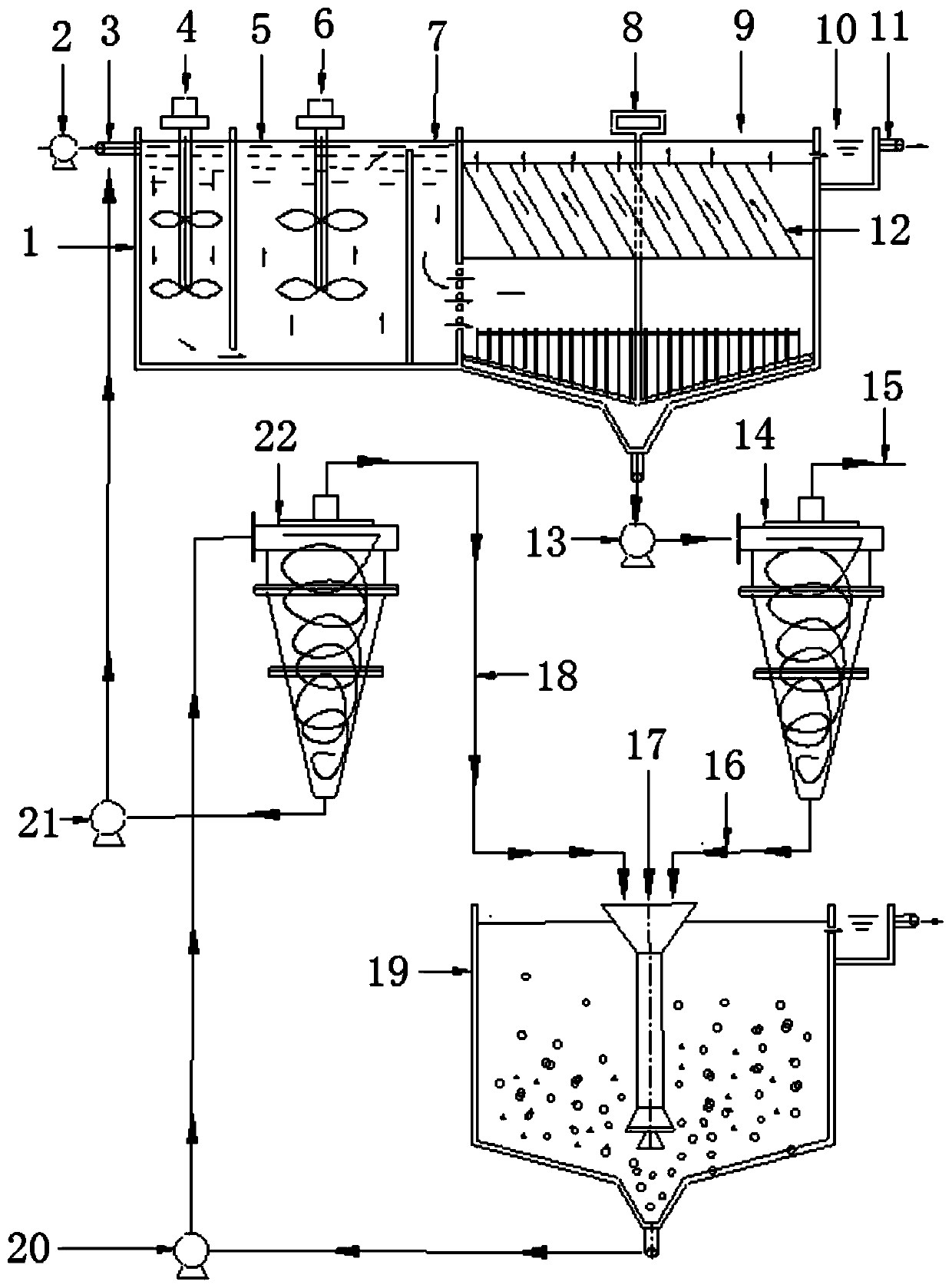 Efficient precipitation device and process with ammonia nitrogen removal capacity