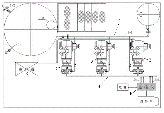 Continuous injecting and acidizing unit for water injection well