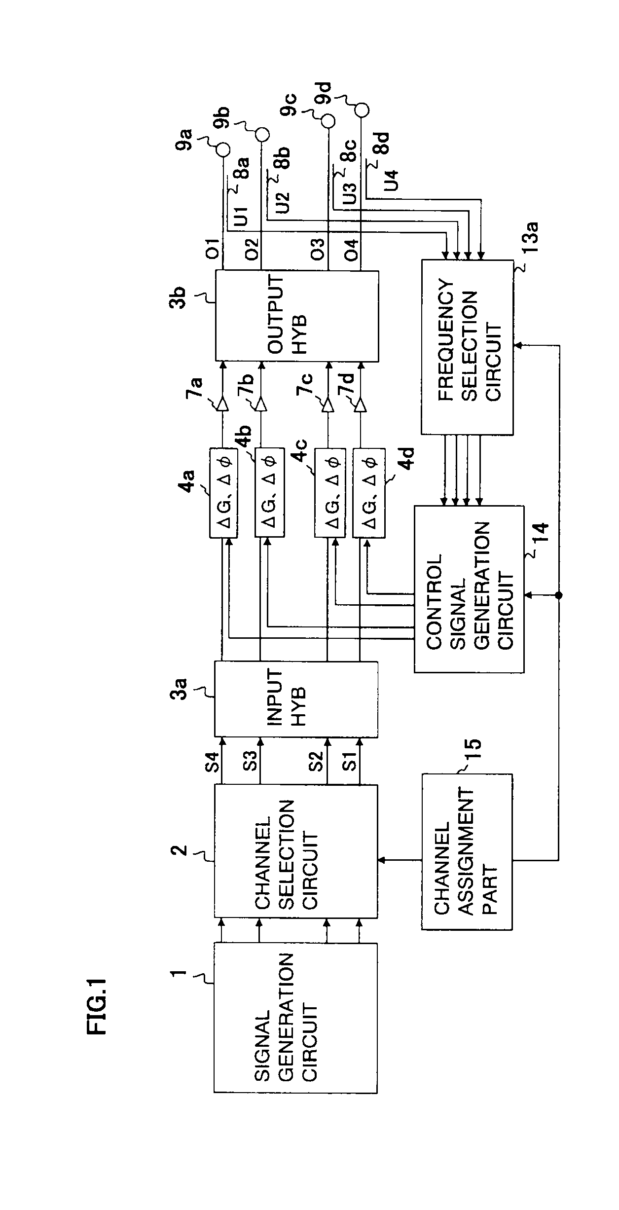 Multiport amplifier and wireless device using the same