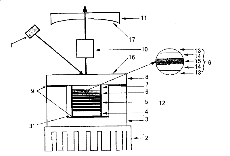 Optical pumping vertical external cavity emitting laser with gradient band gap barrier absorption layer