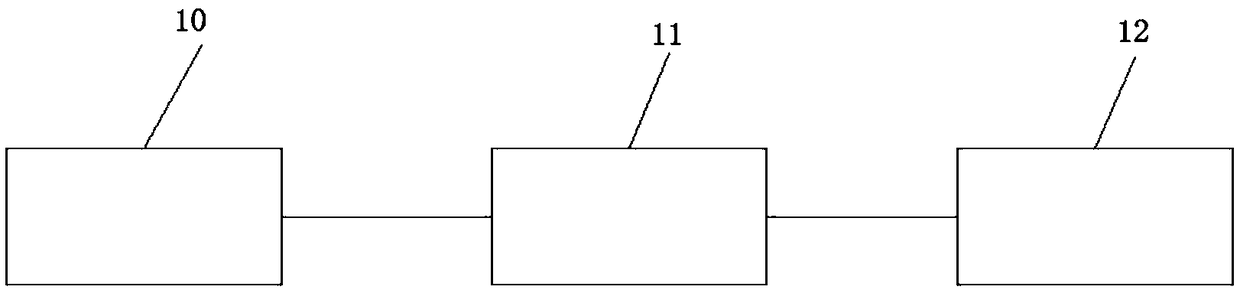 Isostatic pressure forming device for preparing magnet by powder metallurgy method