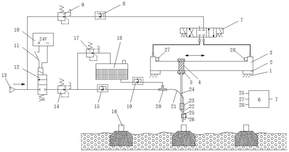 An intelligent fuel injection device for sleeper bolts powered by wind source of railway tamping vehicle