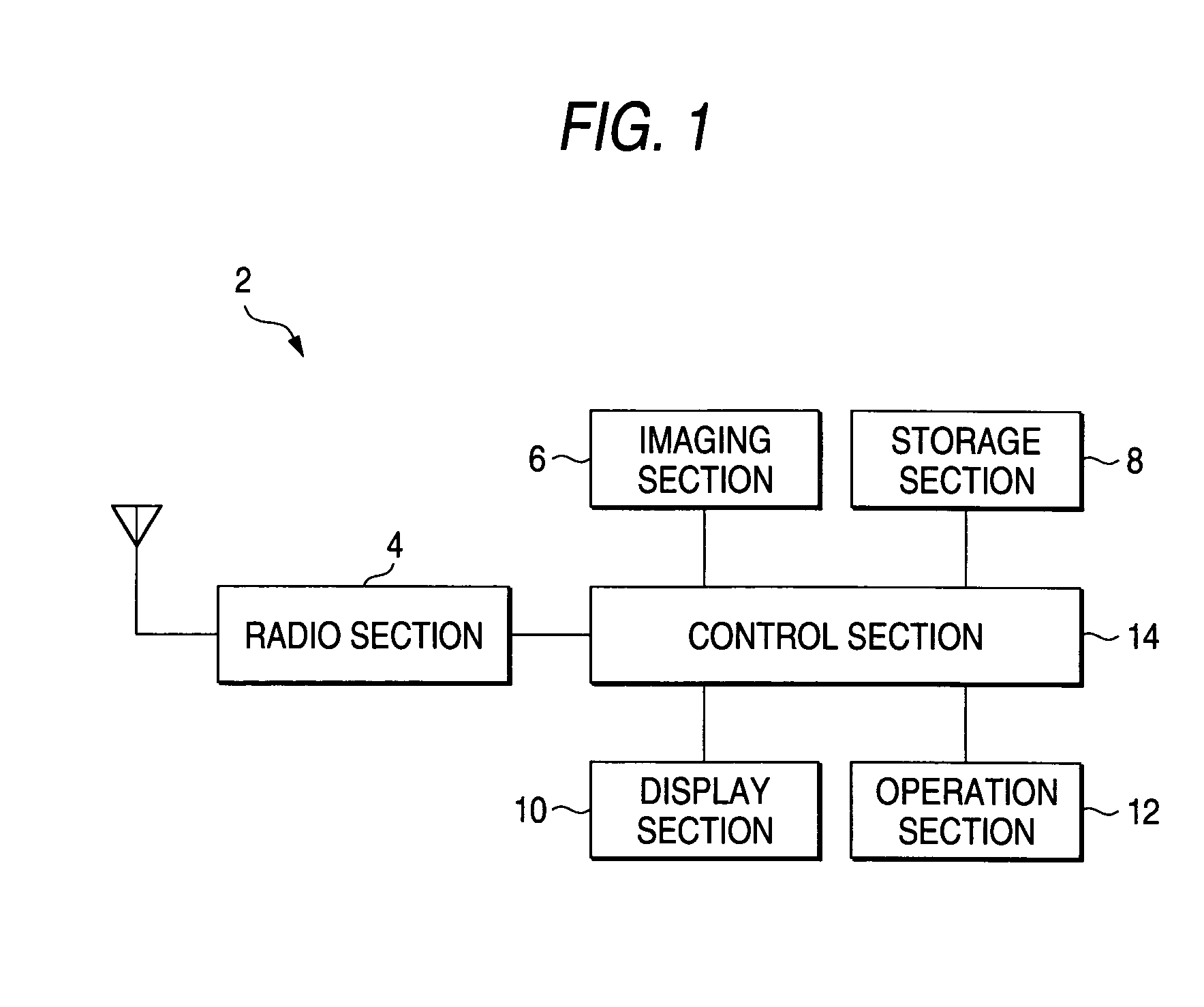 Portable terminal and communication system controllable by remote mail