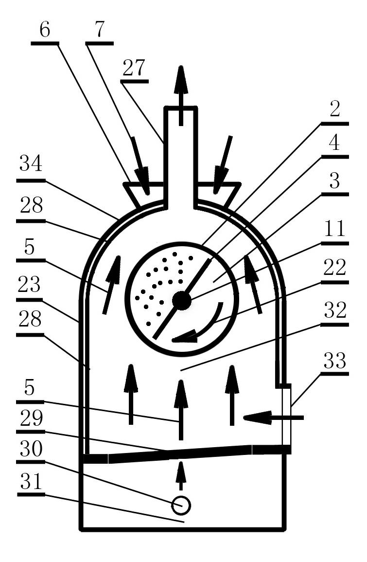 Usage of integrated soil sterilization and disinfestation device