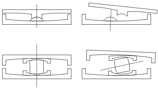 An inclined plane friction isolation system