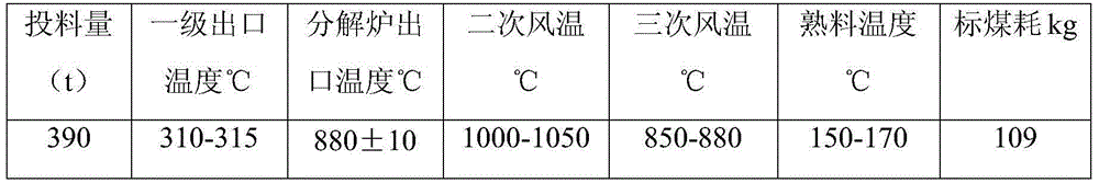 Cement clinker produced by use of copper-lead tailings and sulfuric acid residues and production method thereof