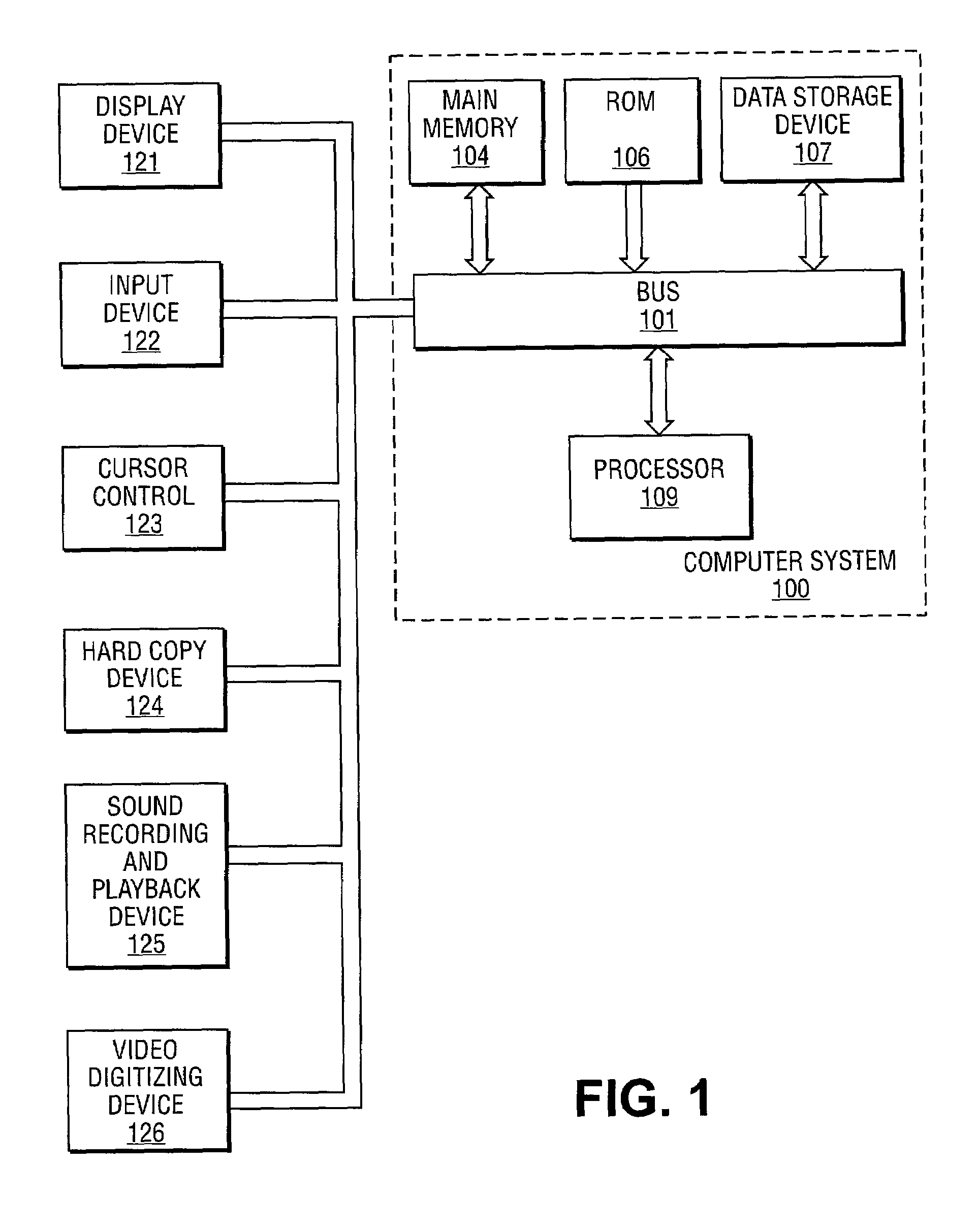 Apparatus and method for inverting a 4x4 matrix