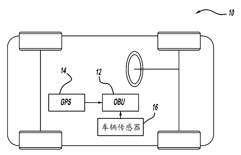 Efficient technique to achieve non-repudiation and resilience to DoS attacks in wireless networks