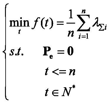 Two-stage parameter estimation method