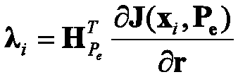 Two-stage parameter estimation method