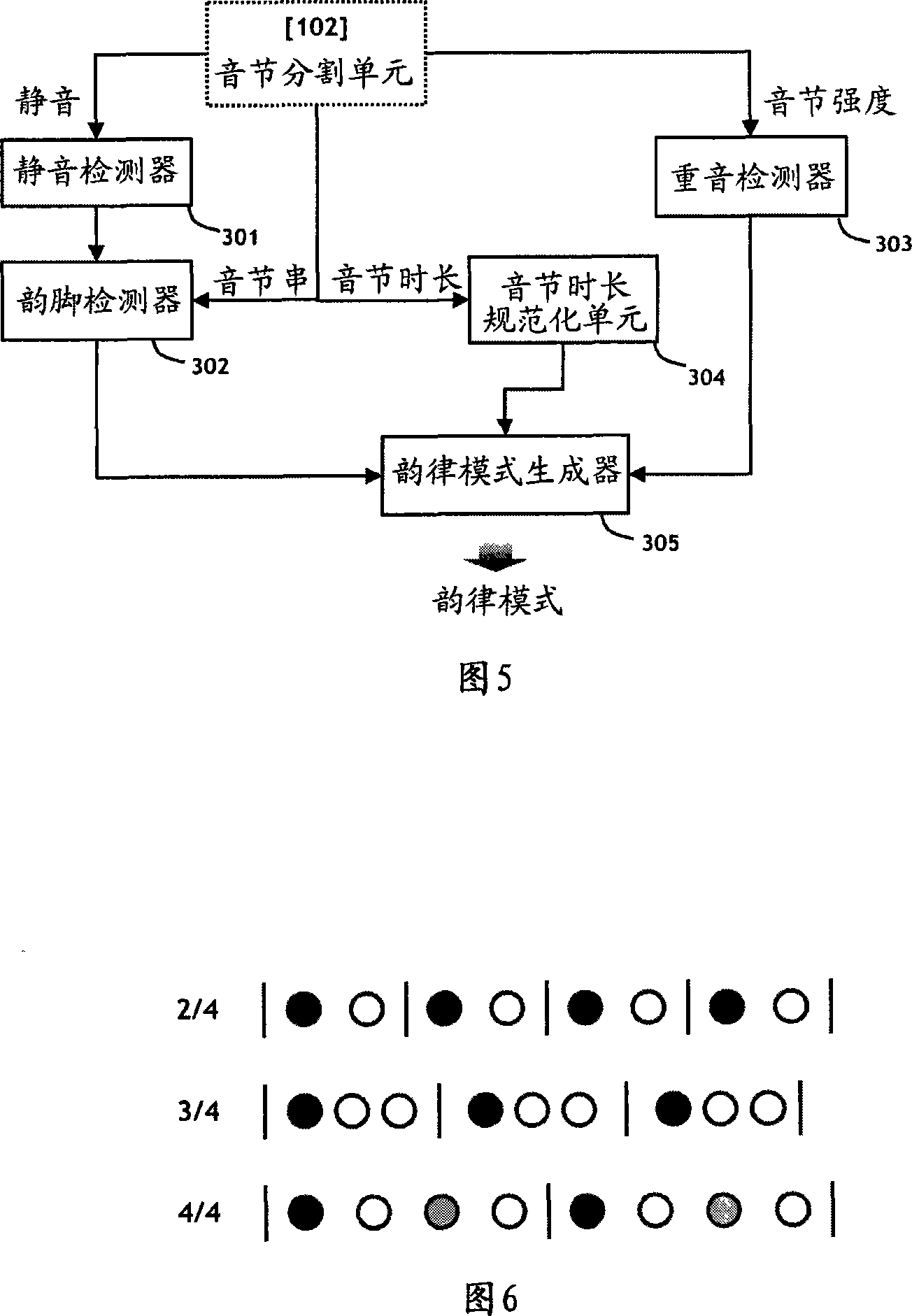 Device and method for conversing voice to be rap music