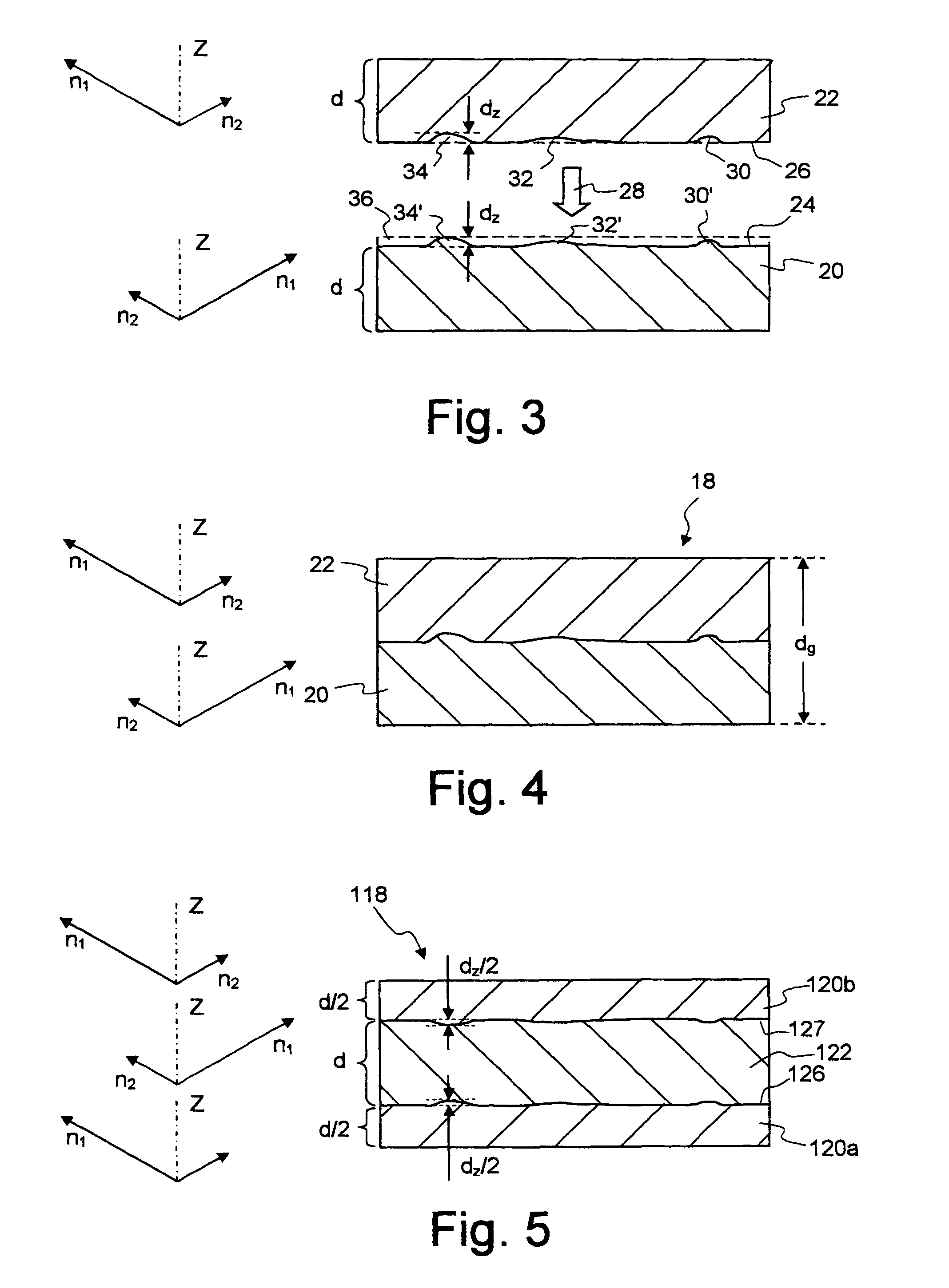 Correcting device to compensate for polarization distribution perturbations