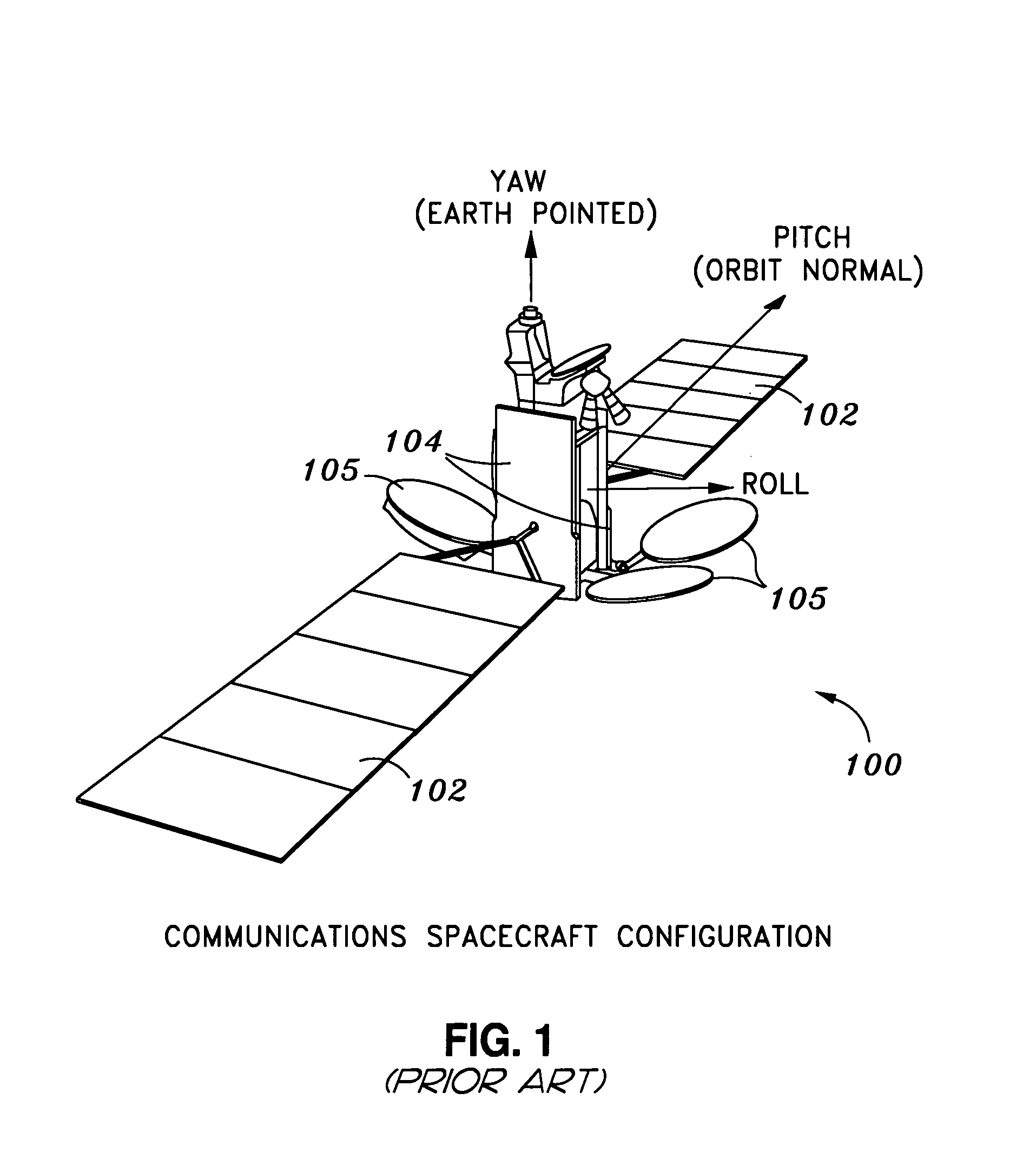 Optimized land mobile satellite configuration and steering method
