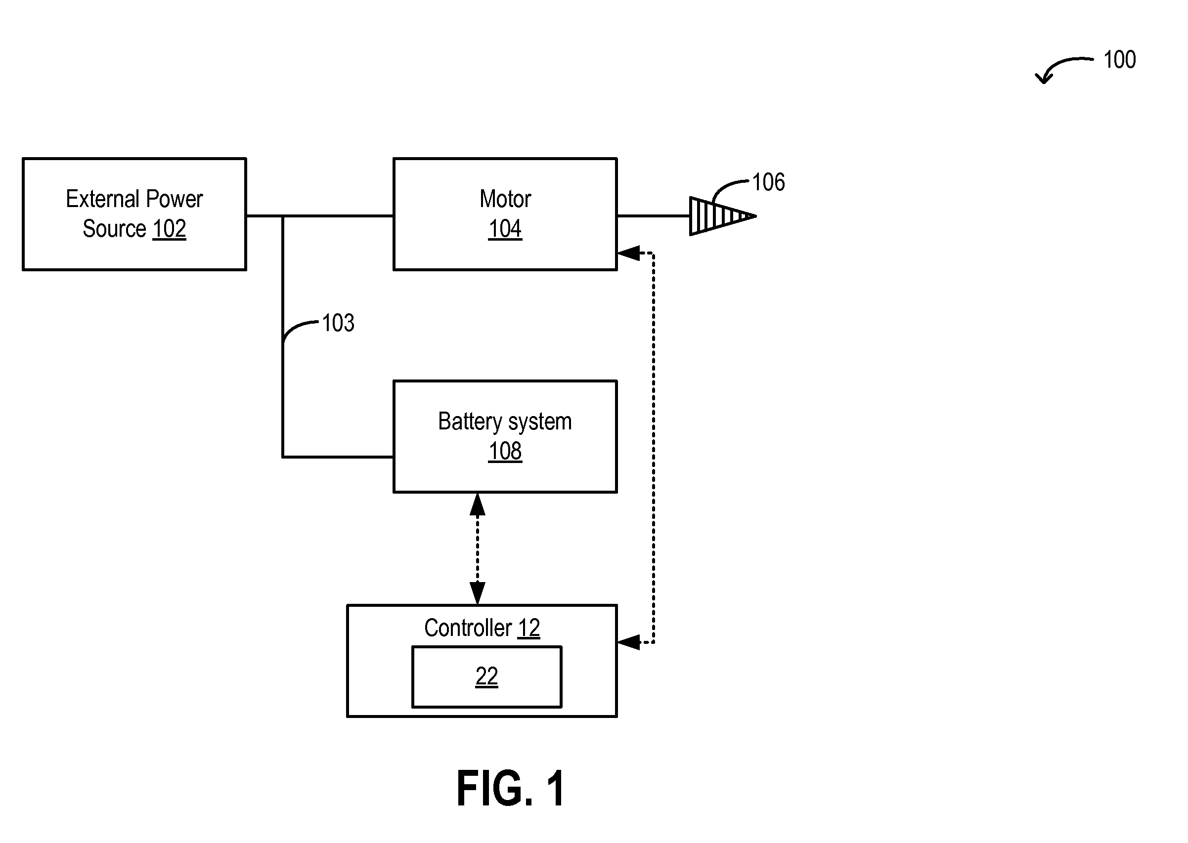 Electric drive vehicle, system and method