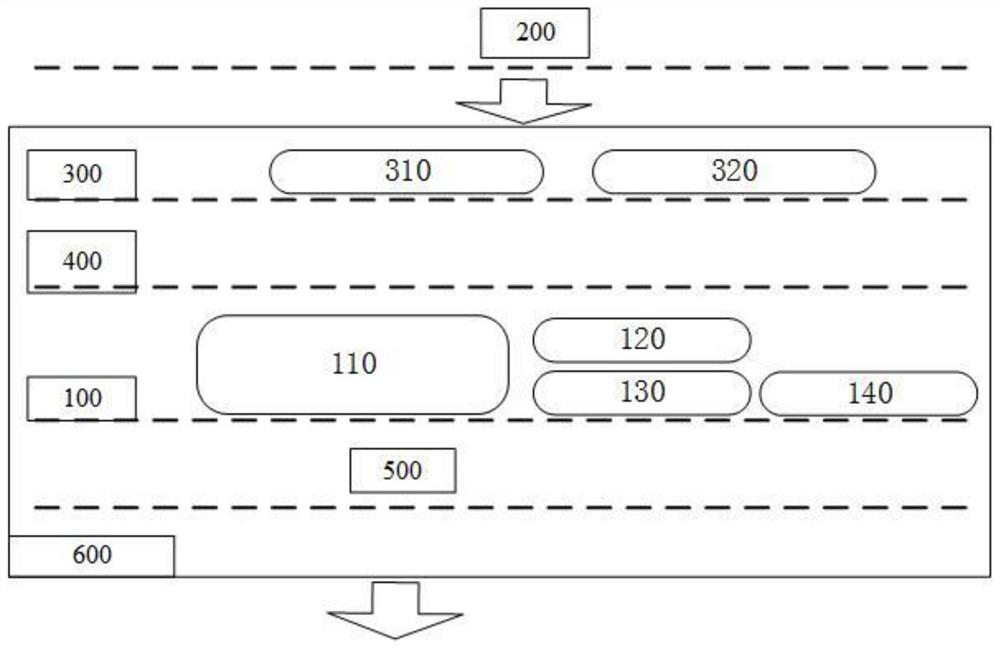 High-availability servo system of all-weather unattended measurement and control station