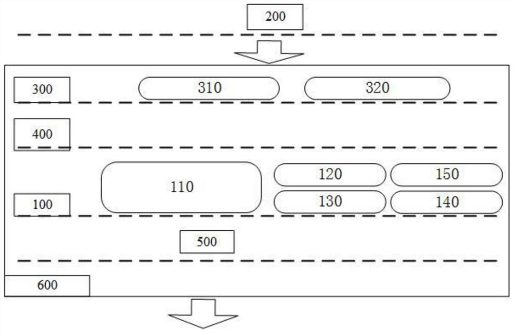 High-availability servo system of all-weather unattended measurement and control station