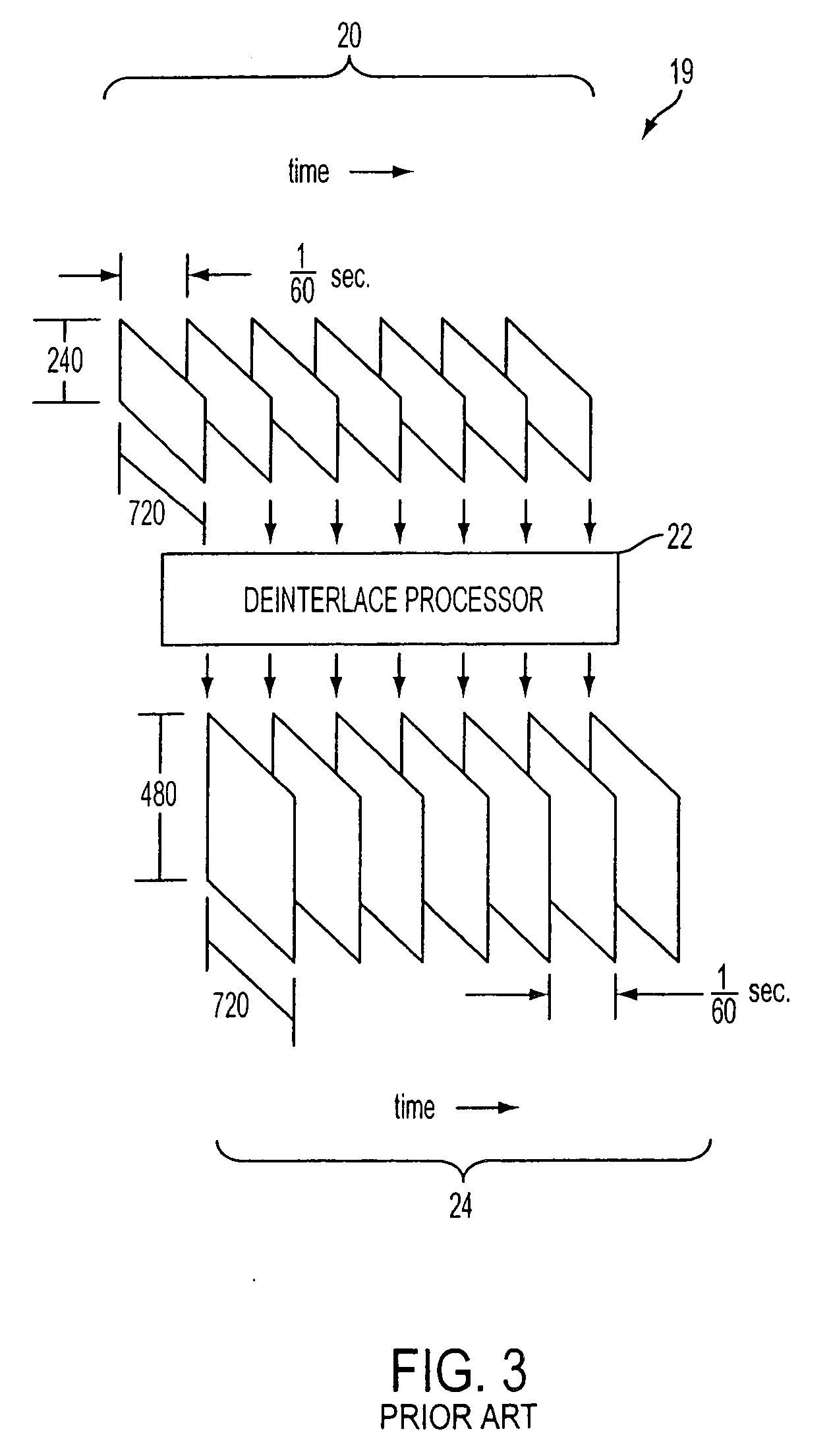 Method and apparatus for detecting frequency in digital video images