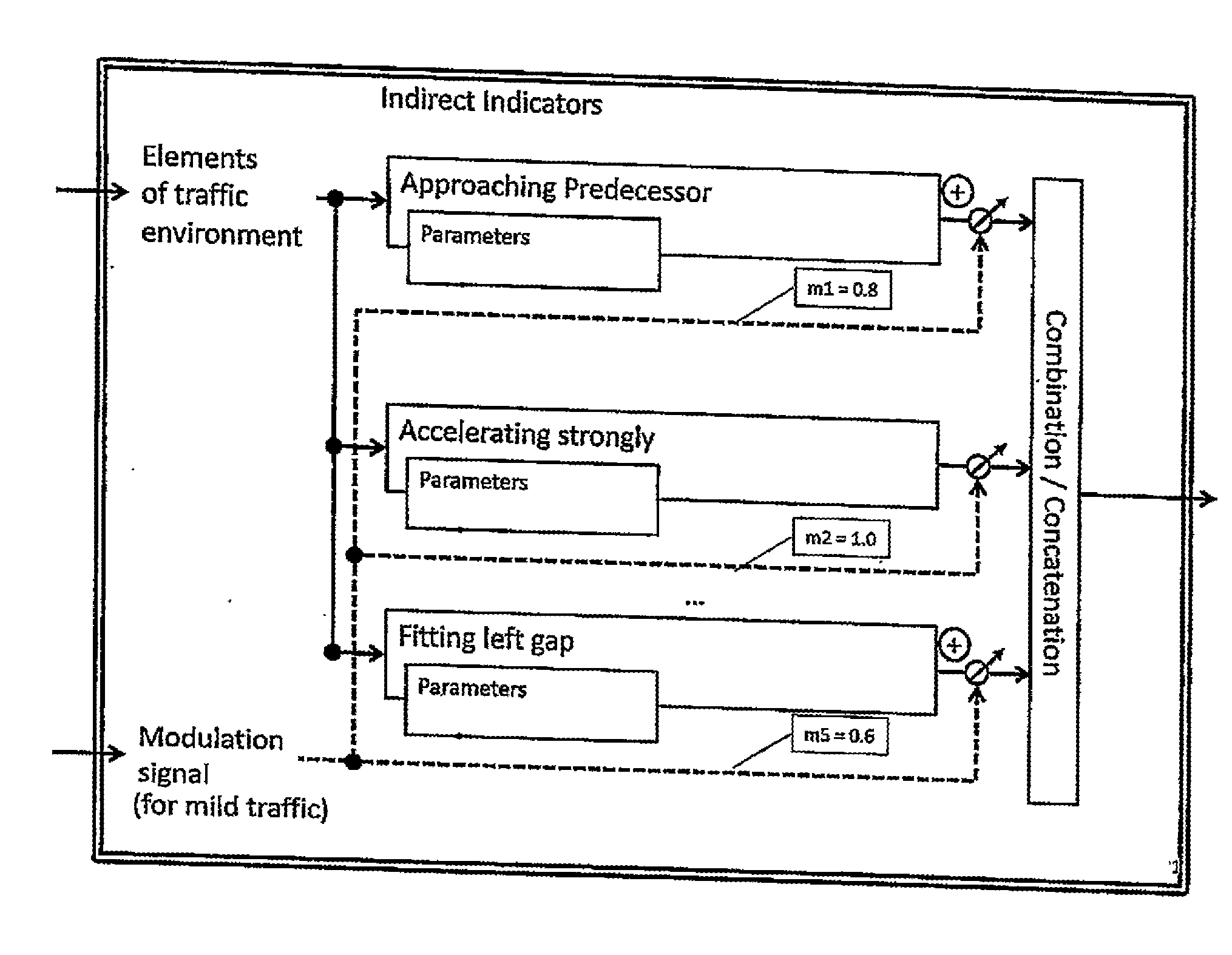 Method for improving performance of a method for computationally predicting a future state of a target object, driver assistance system, vehicle including such driver assistance system and respective program storage medium and program