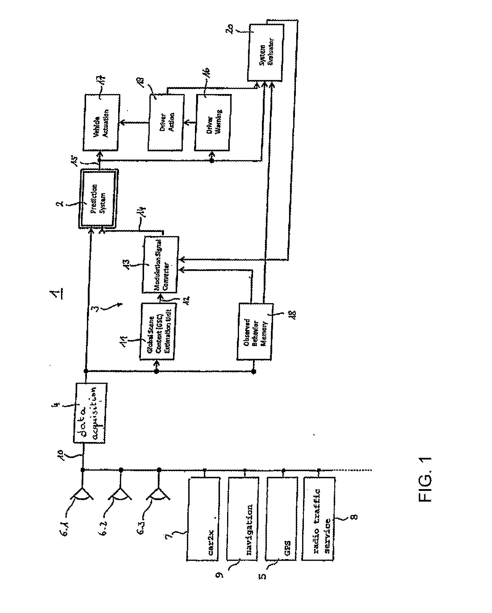 Method for improving performance of a method for computationally predicting a future state of a target object, driver assistance system, vehicle including such driver assistance system and respective program storage medium and program