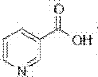 Sevelamer niacin, preparation method and application