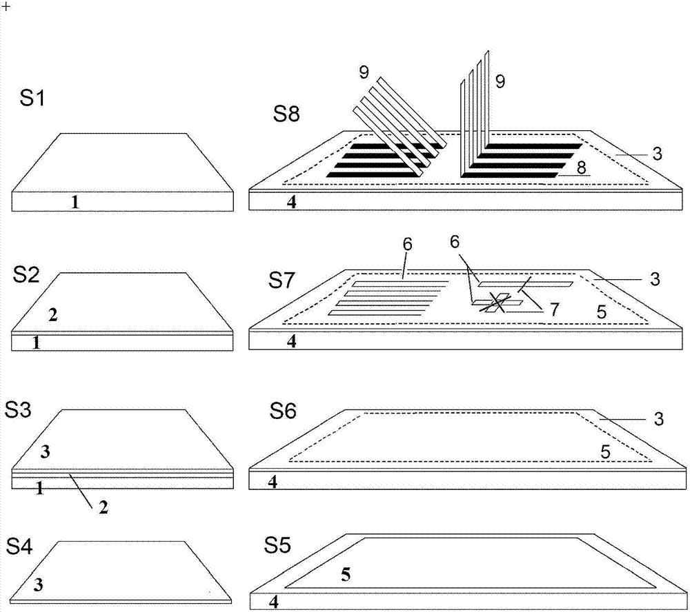 Preparation method of three-dimensional self-supporting micro-nano functional structure based on thin film material