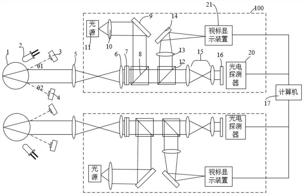 Wavefront aberration measurement system, associated visual perception learning training system and method