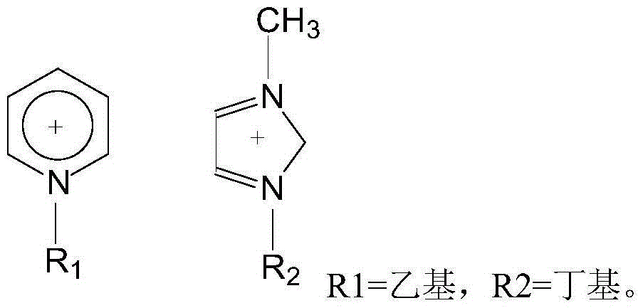 Method for synthesizing imidacloprid employing cascade reaction