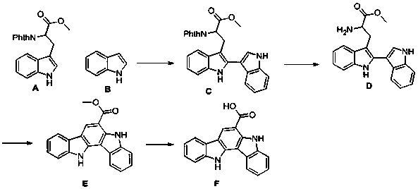 Indolo[ 3 , 2 ‑ a ] Carbazole Derivatives and Their Applications