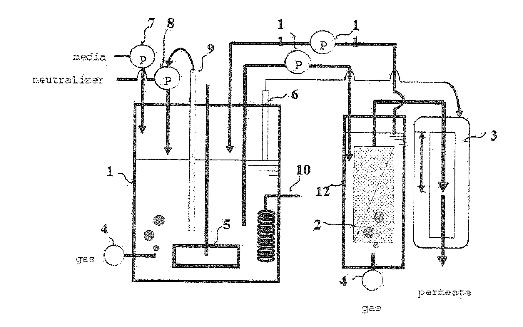 Method of producing chemical product and continuous fermentation apparatus
