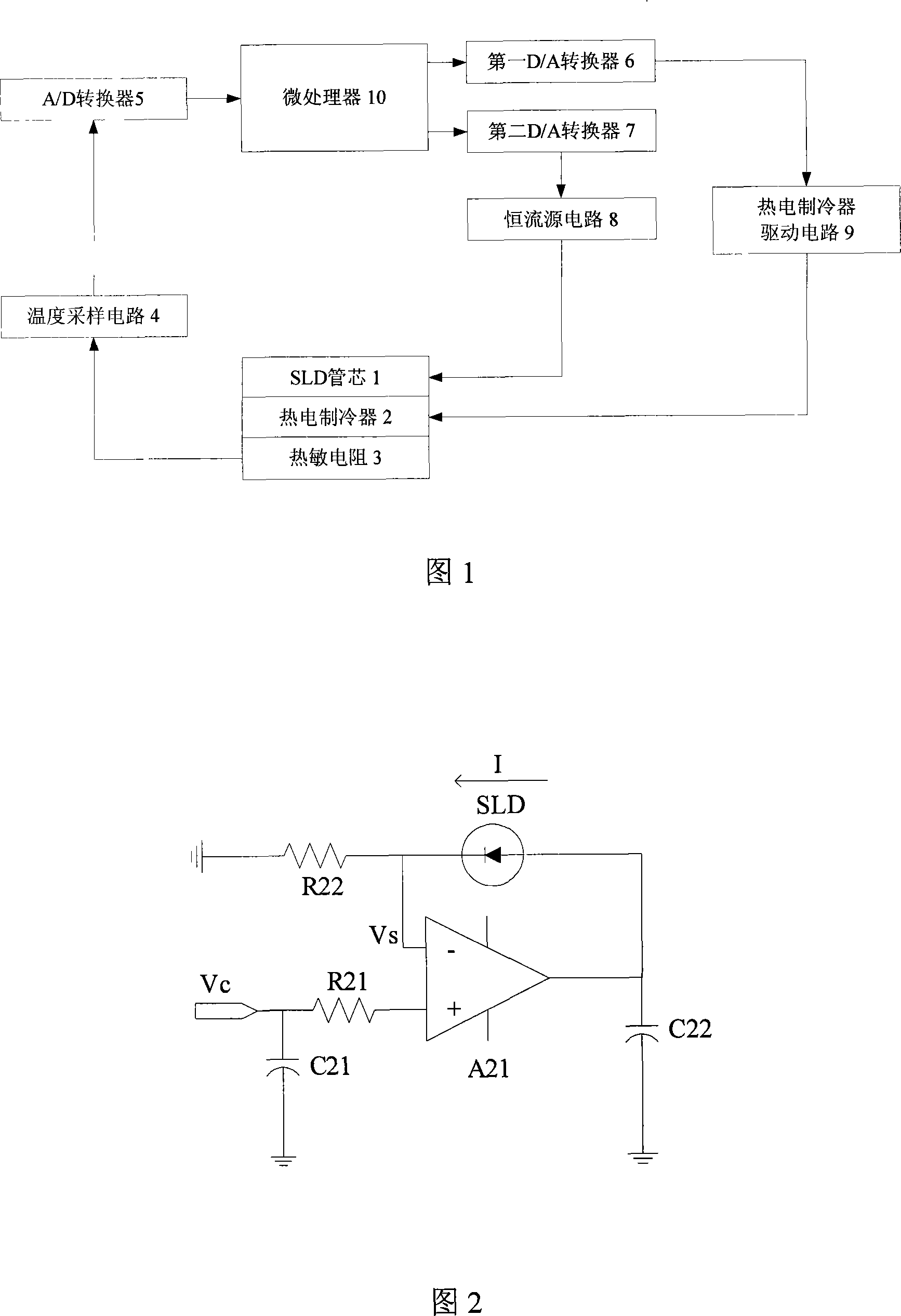 Numerical control driving method and device of super-radiance light emitting diode