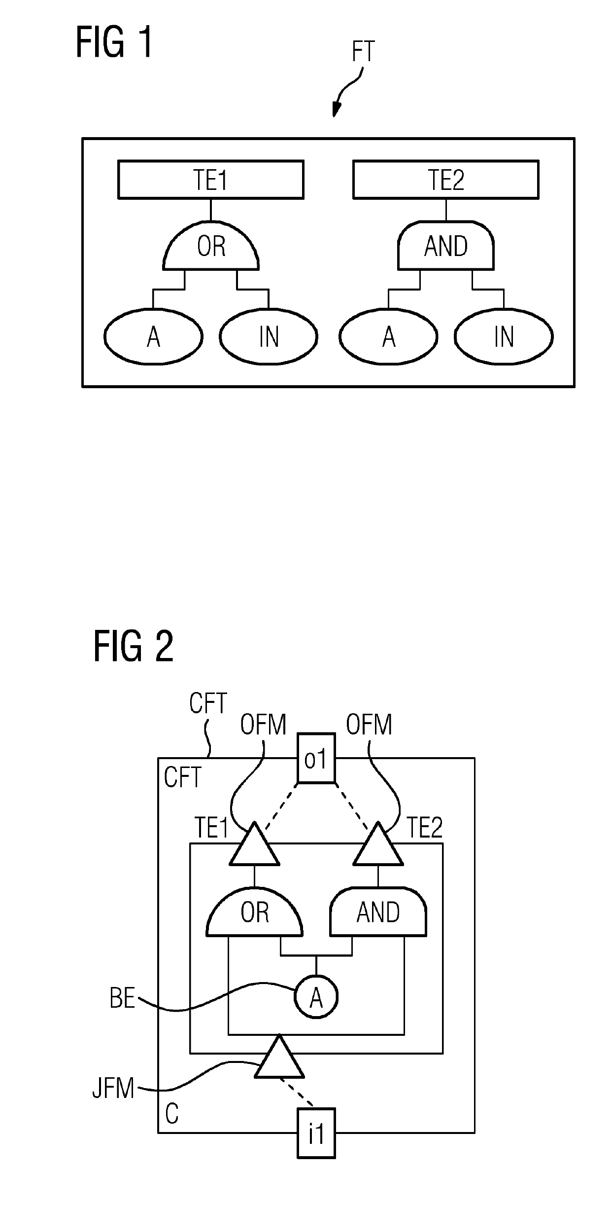 Method for analyzing a physical system architecture of a safety-critical system