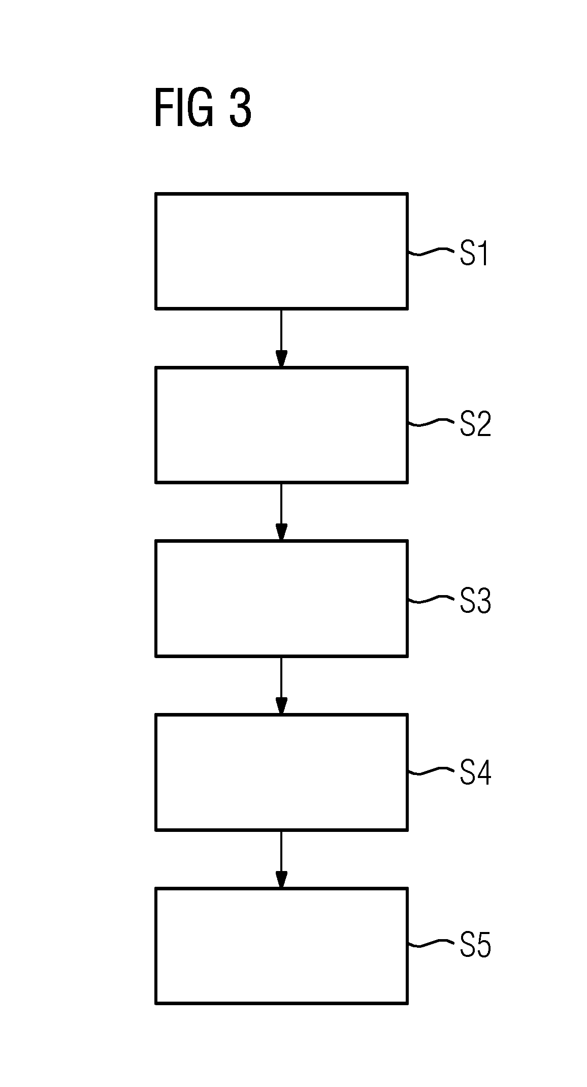 Method for analyzing a physical system architecture of a safety-critical system