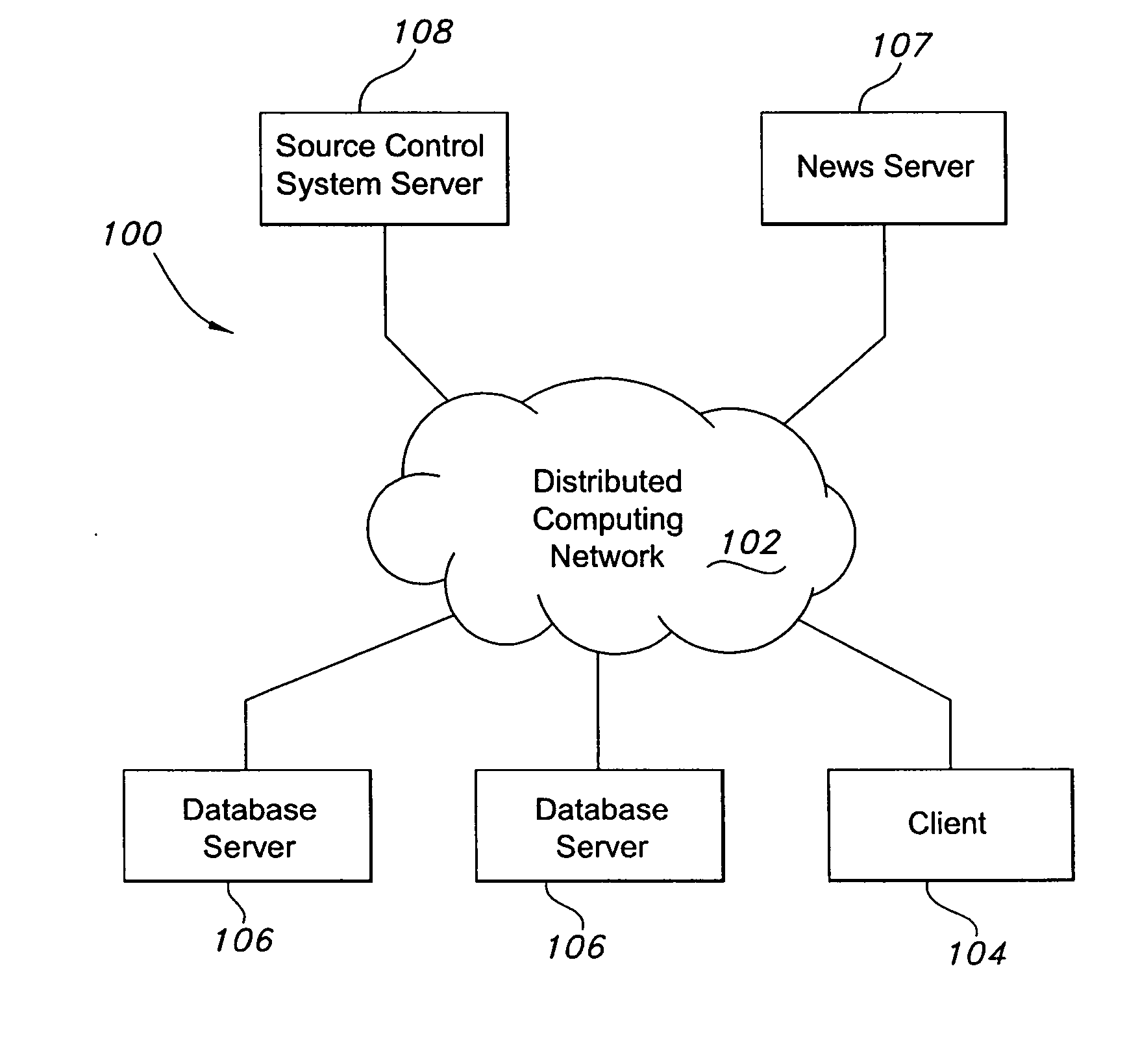 System and method for controlling the release of updates to a database configuration