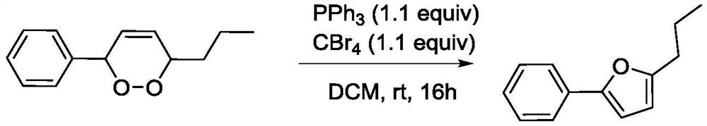 A kind of method of synthesizing furan compound