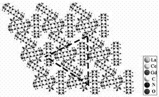 Application and application method of cucurbit(10)uril-based supramolecular self-assembly