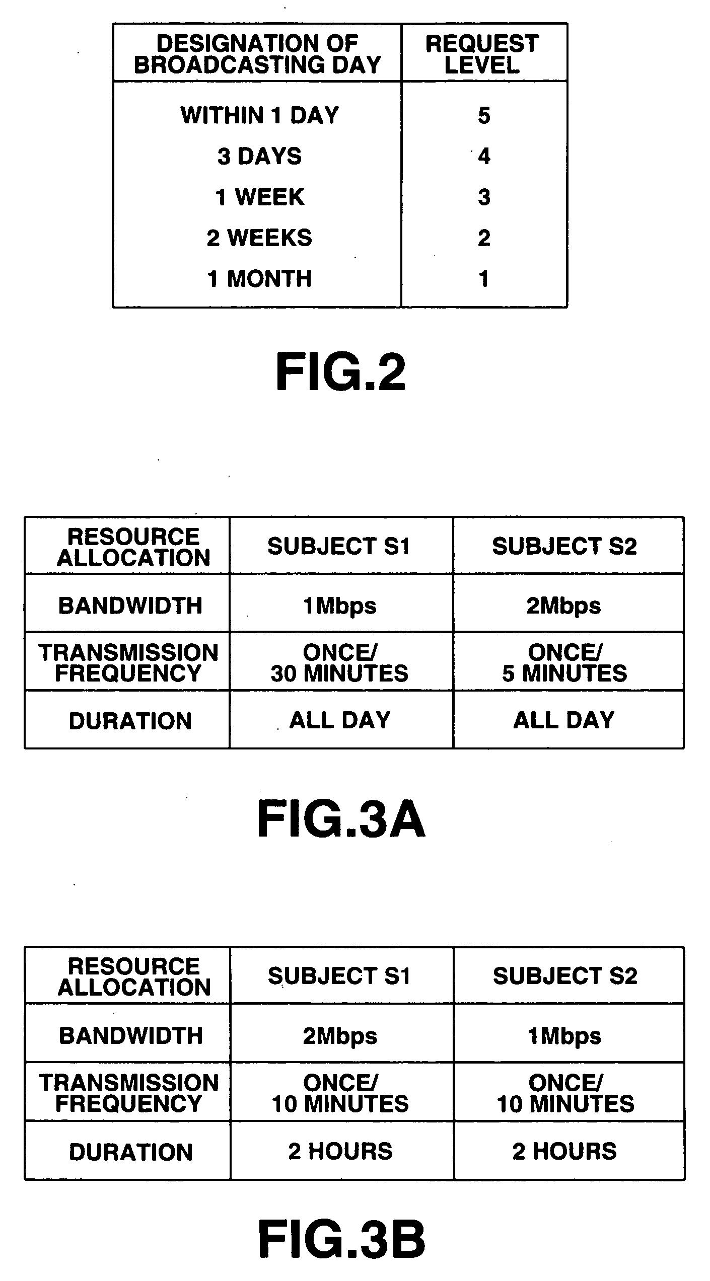 Contents providing device, contents providing method, receiving device, receiving method, communication system, and communication method