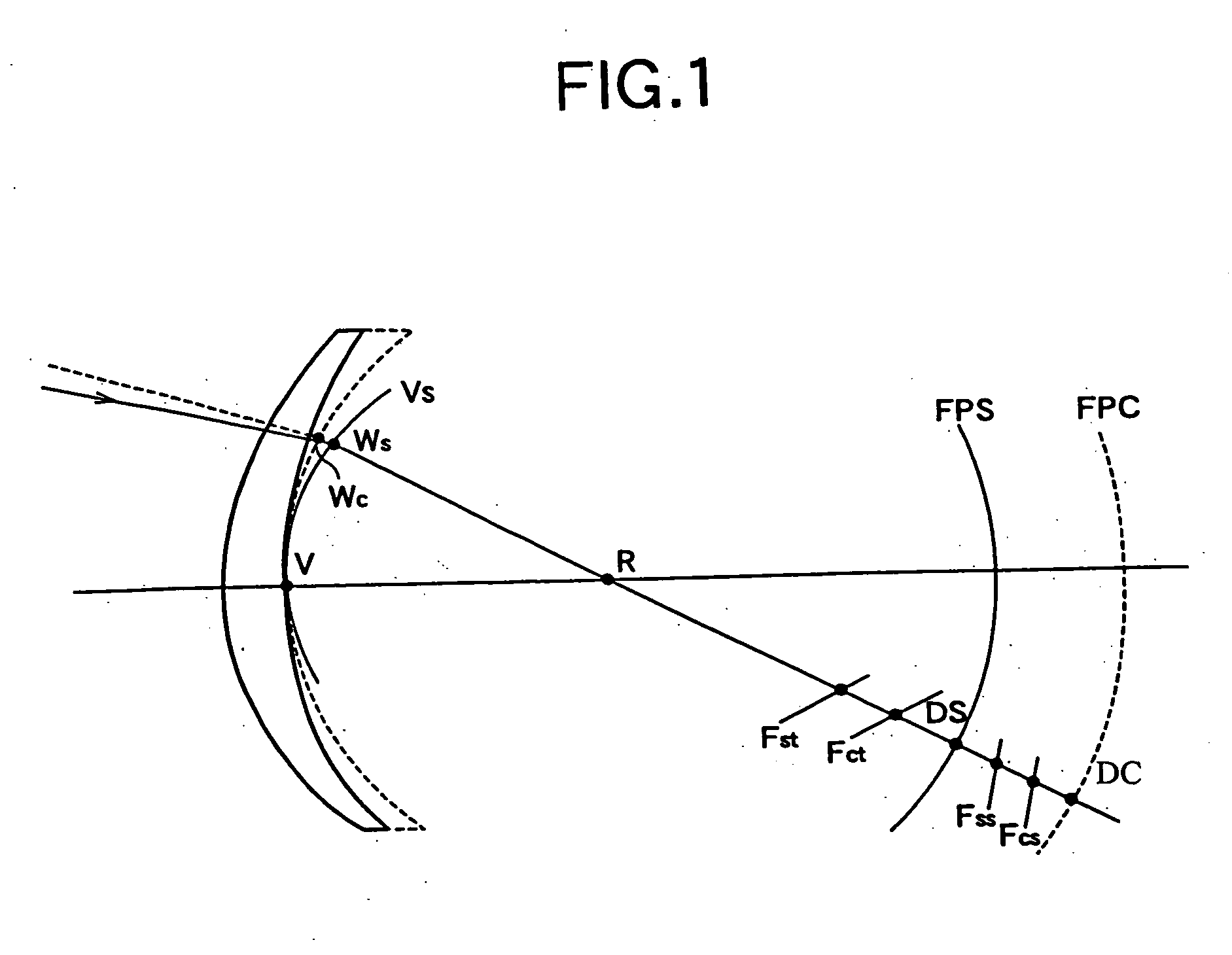 Spectacle lens designing method and spectacle lens