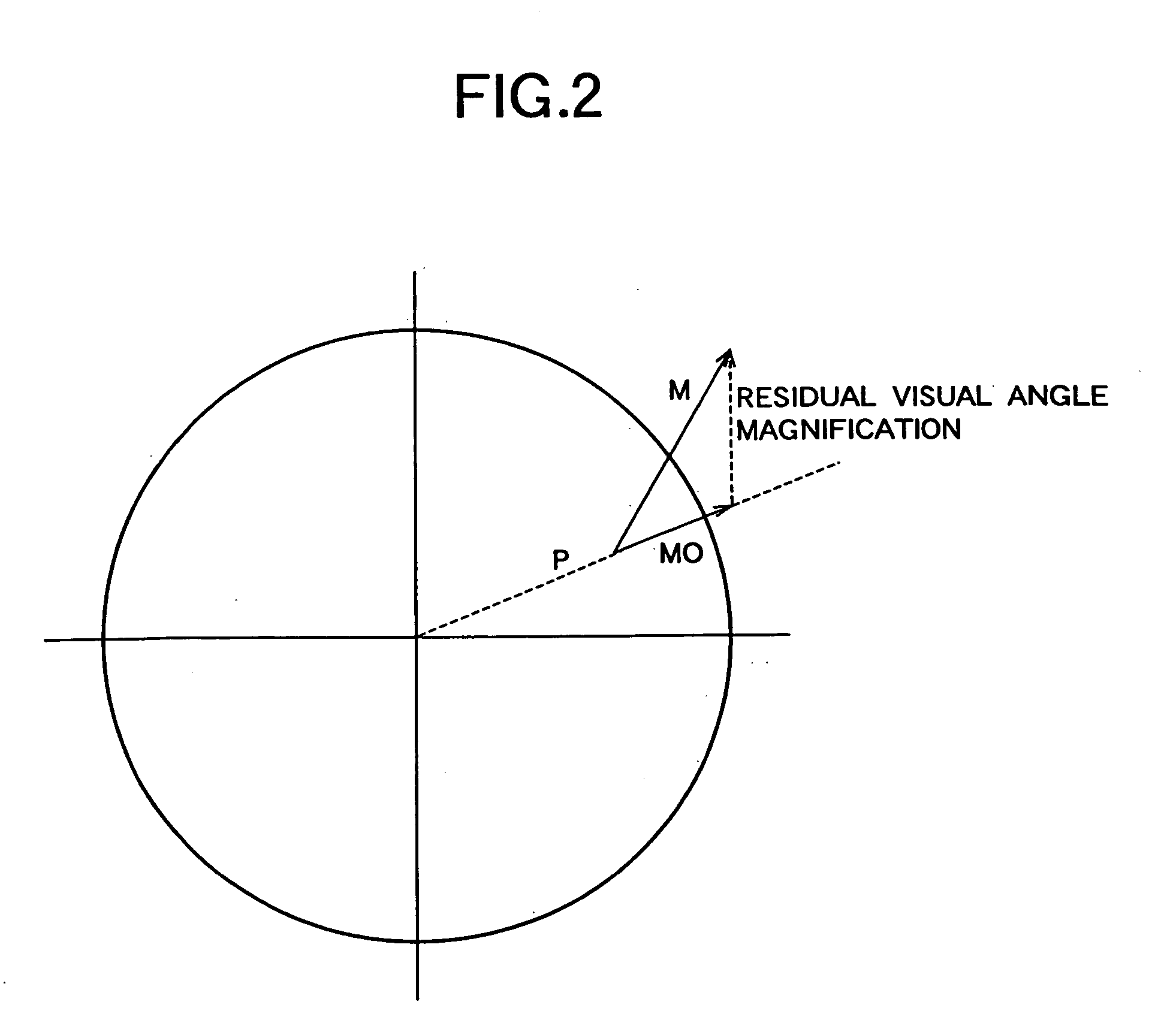 Spectacle lens designing method and spectacle lens