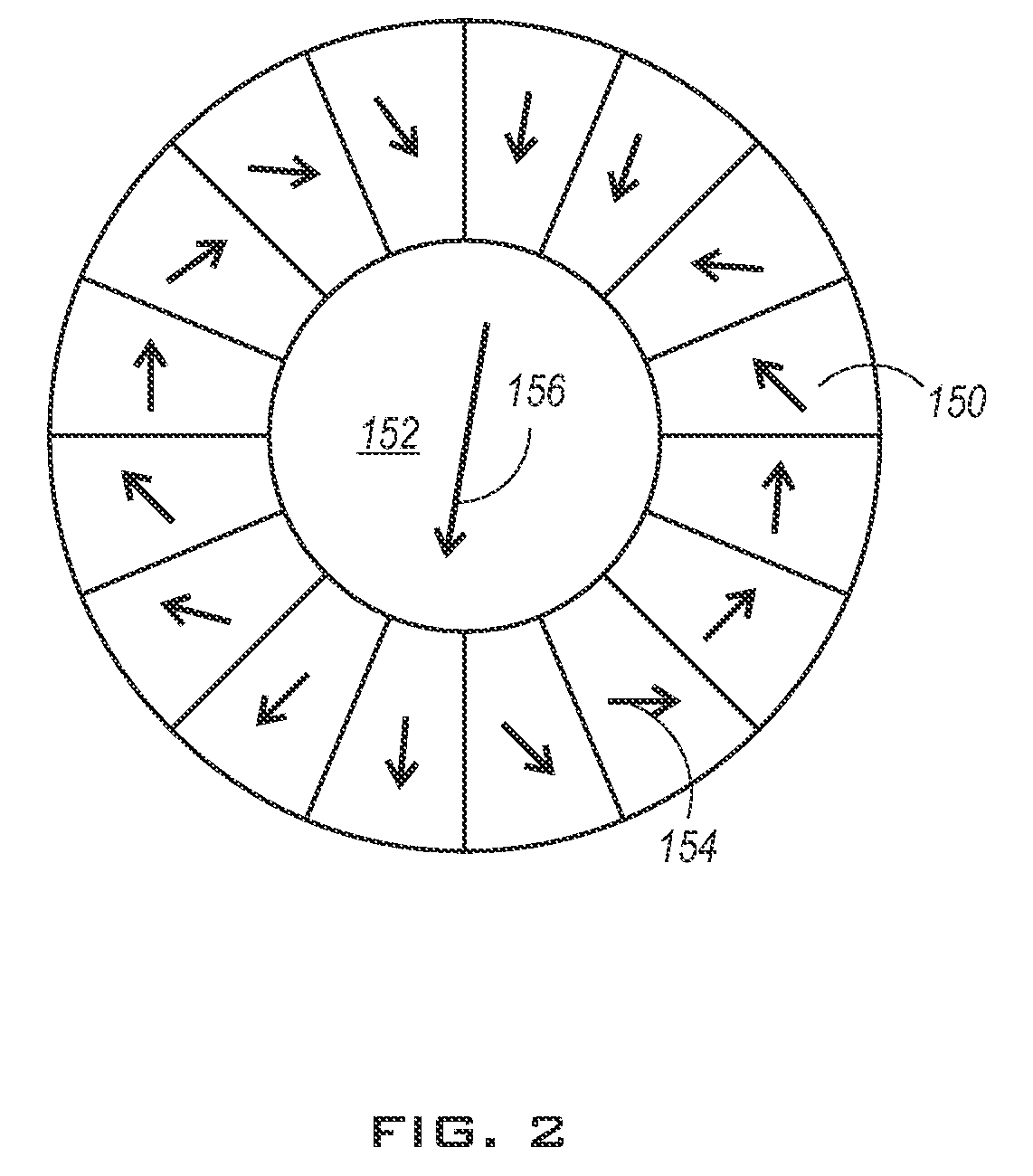 NMR system and method having a permanent magnet providing a rotating magnetic field