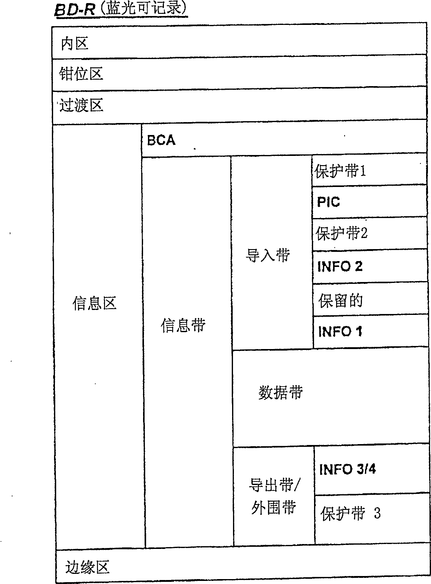 Recording medium and method for recording and reproducing data on and from the same