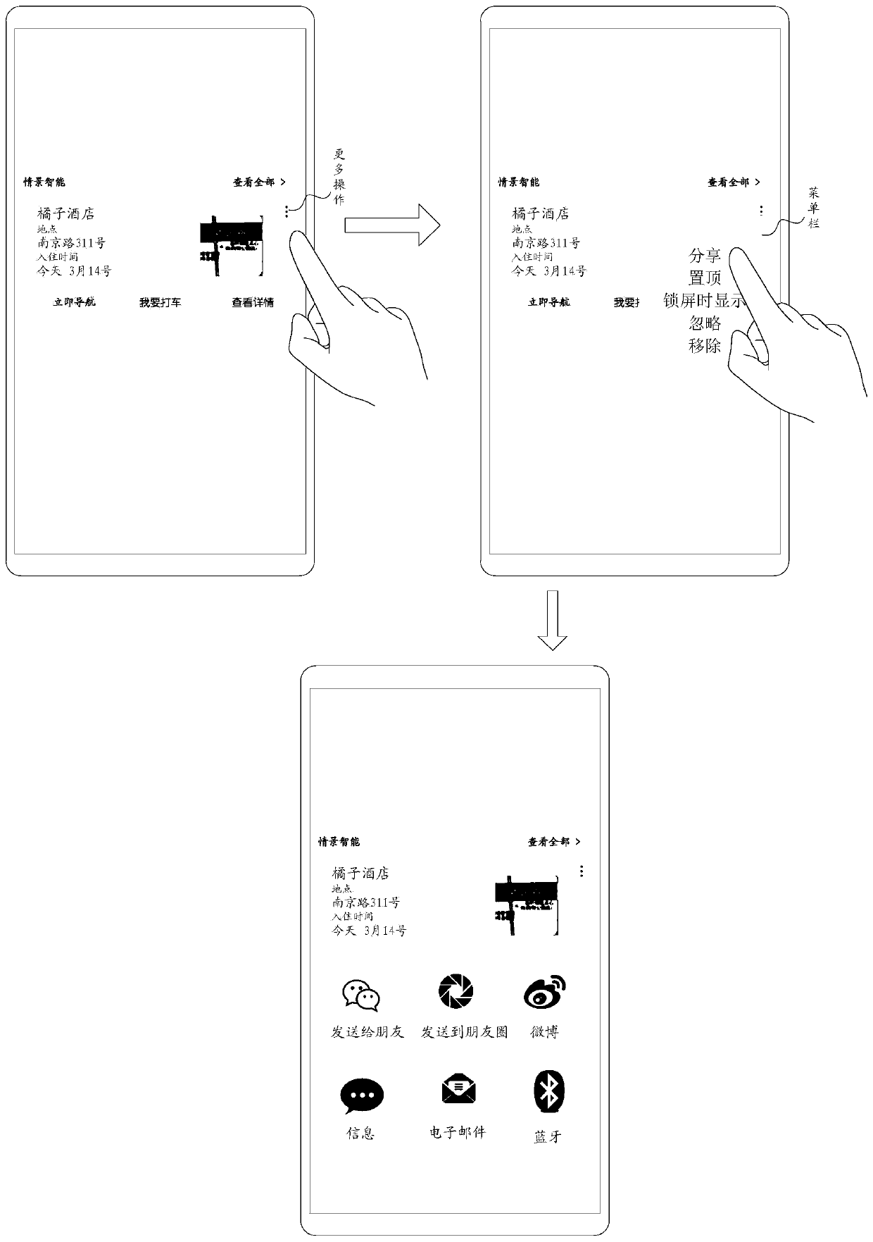 Card sharing method, device and system