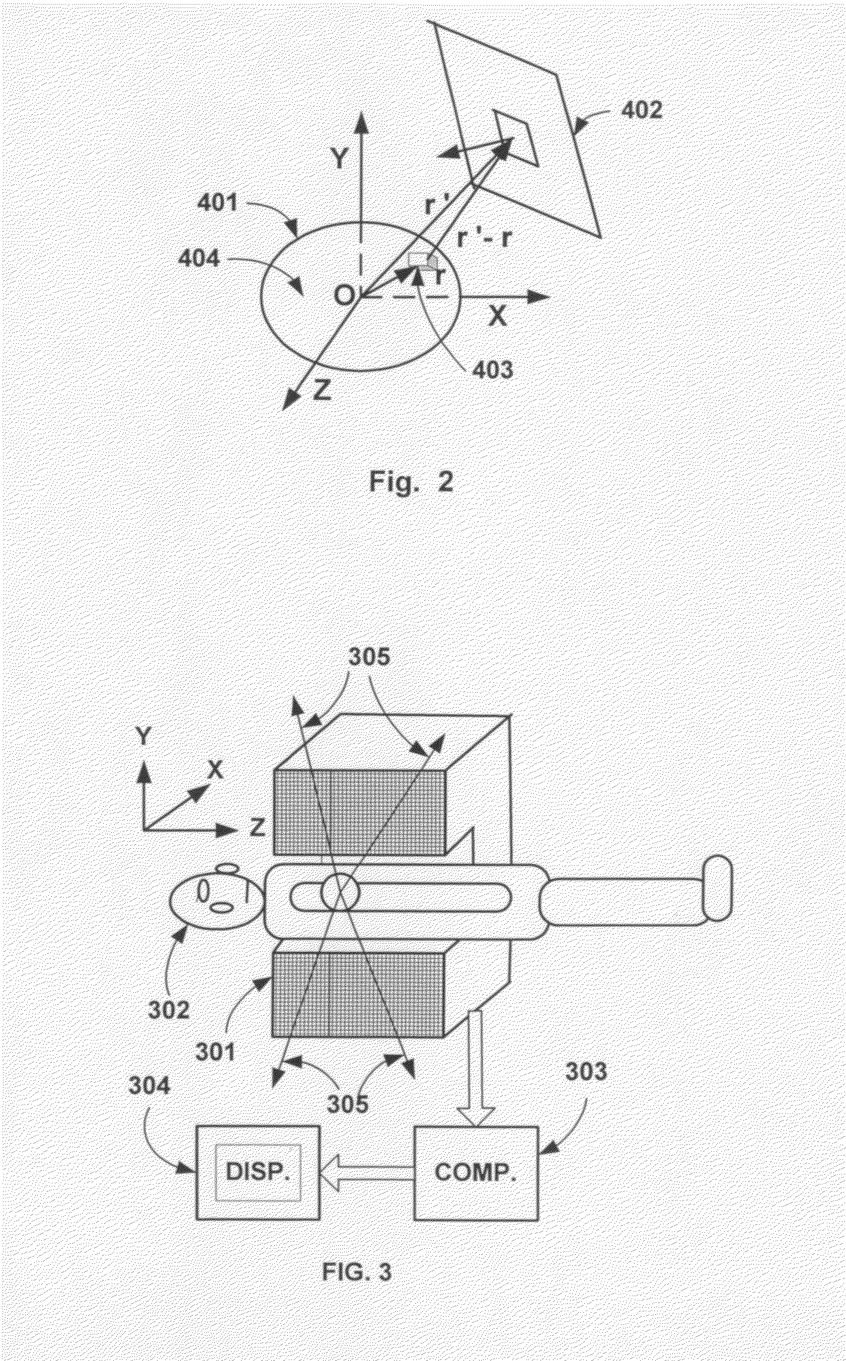 Three-dimensional magnetic density imaging and magnetic resonance imaging