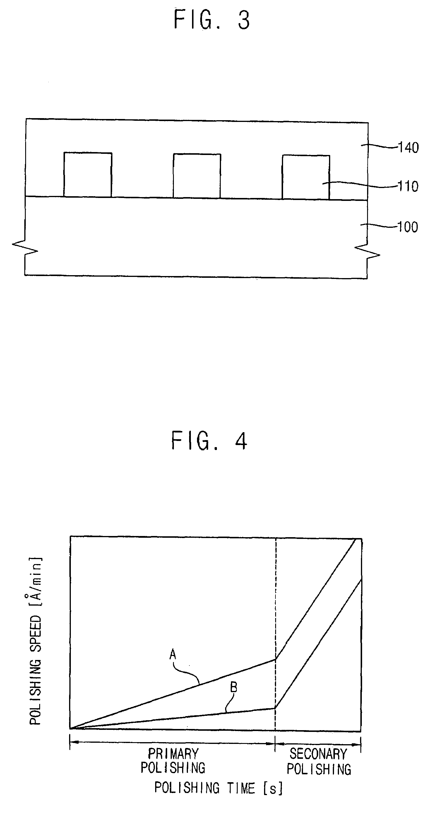 Method of polishing a layer and method of manufacturing a semiconductor device using the same