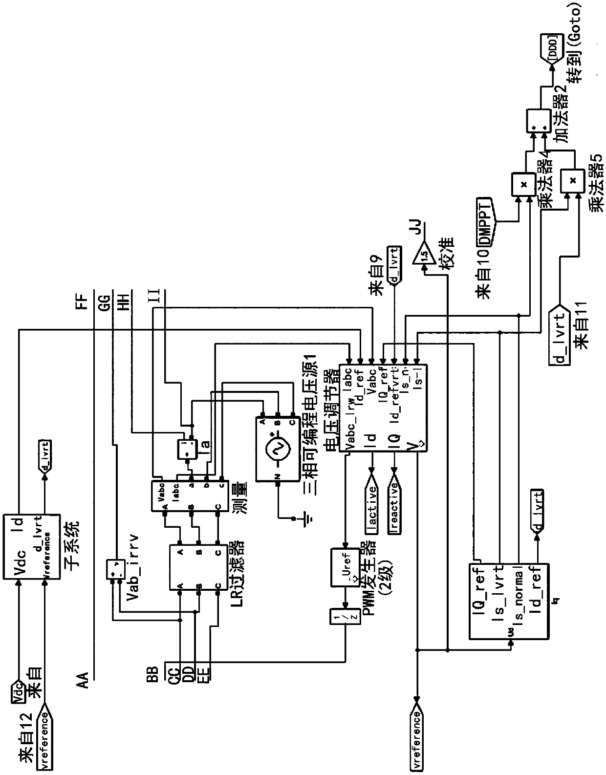 Control method and device in photovoltaic power generation grid-connected system