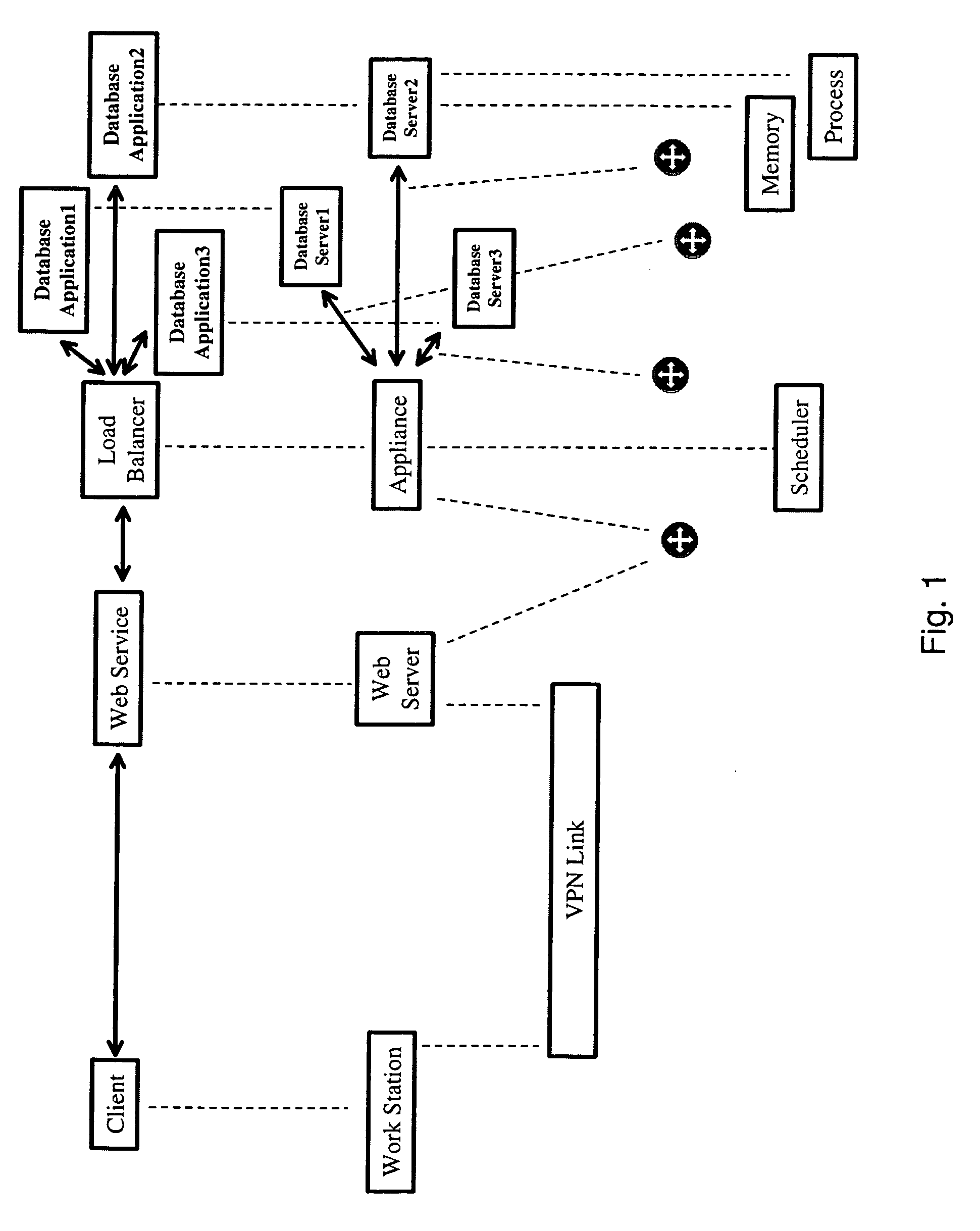Method and apparatus for multi-realm system modeling