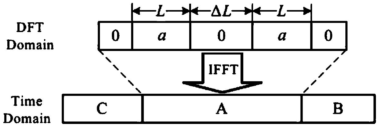 A signaling detection method and device based on preamble sequence