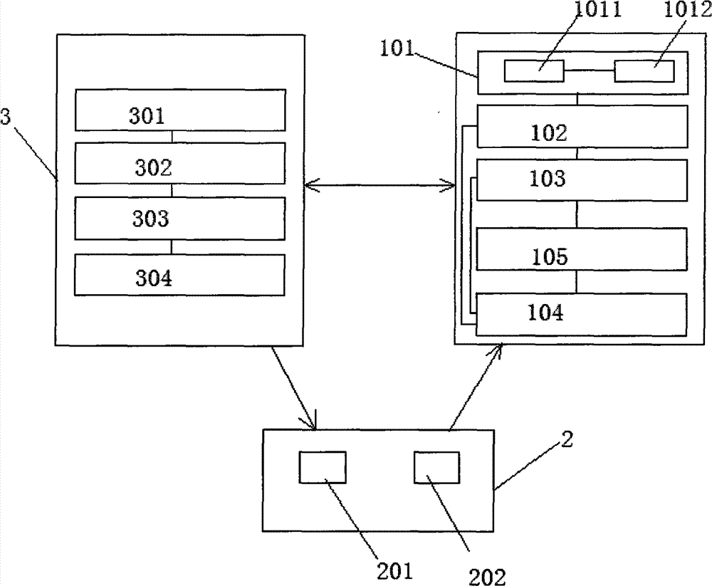 Electronic whiteboard teaching system and method used for remote interaction