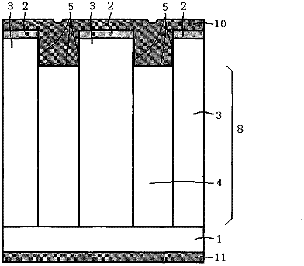Super junction Schottky semiconductor device and preparation method thereof